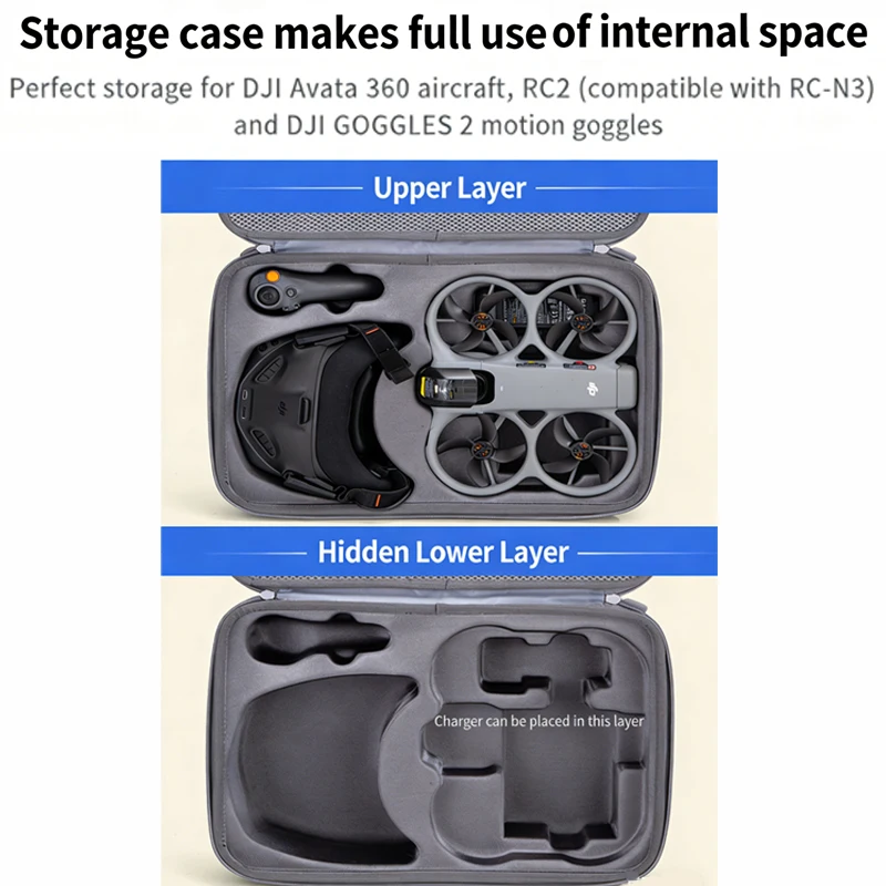 Aufbewahrungstasche für DJI Avata 360 Tragetasche Motion Fly More Combo Handtasche mit Schultergurt für DJI Goggles 2 RC2/RC-N3 Fernbedienung – Detail 15