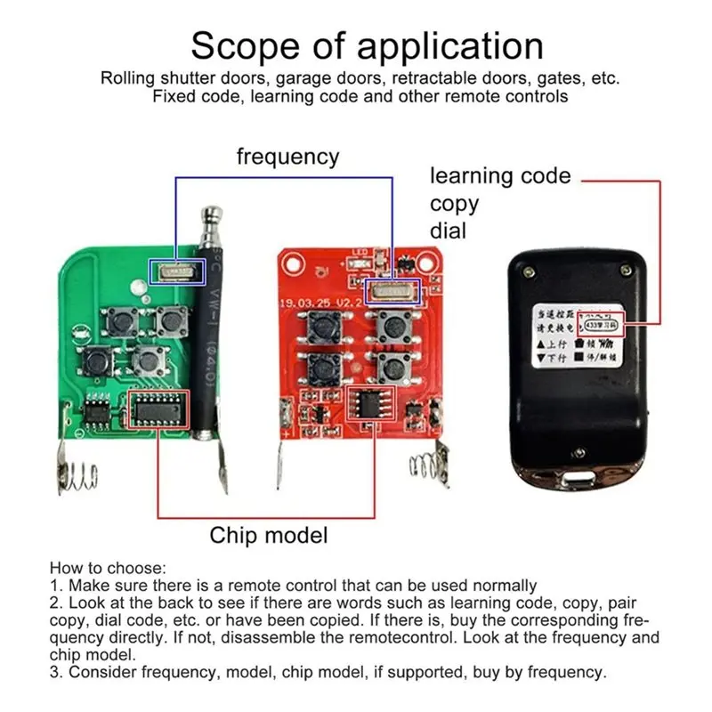 【VALUE MONEY】4-Channel Copy Key Fob 433Mhz Mhz Remote Control Key 4Pcs, For Garage Door, Car, Home Automation, Anti-Theft