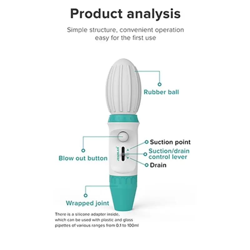 JOANLAB Large Volume Manual Pipette 1 Pc 0.1-100Ml Ergonomic Laboratory Pump Adjustable Lab Equipment Reliable Sampler