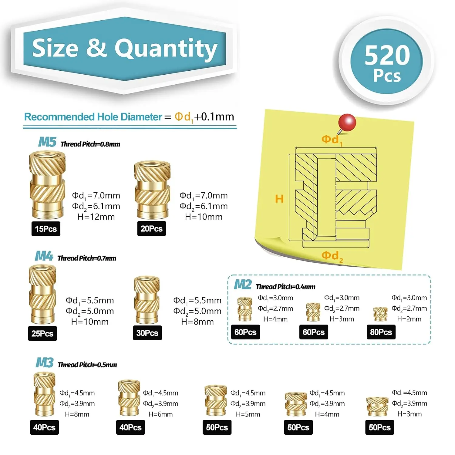 520Pcs M2 M3 M4 M5 Threaded Inserts Assortment Kit for 3D Printing Components, Metric Brass Knurled Nuts, Insert by Heat into Plastic Parts