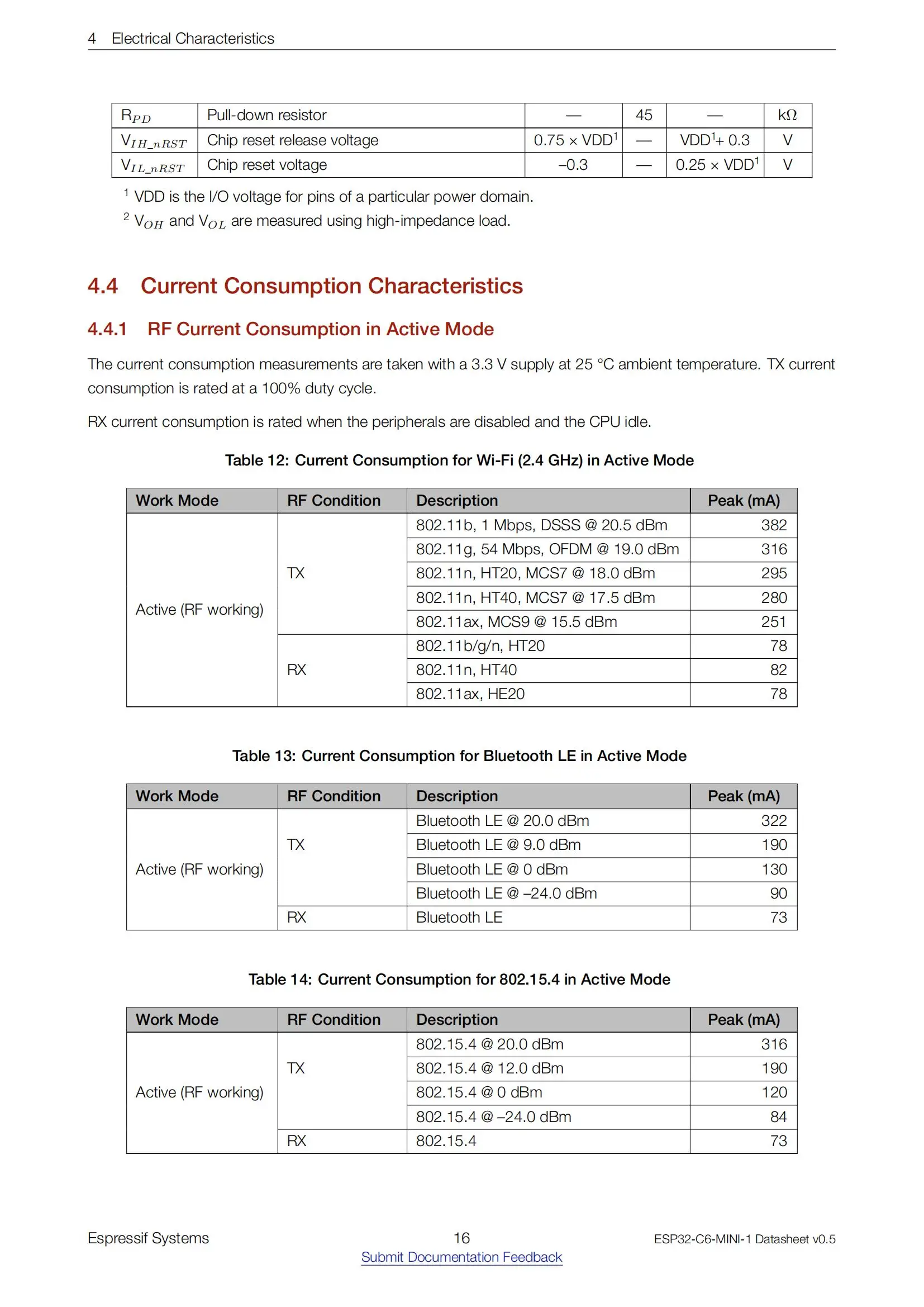 ESP32-C6-MINI-1 modul – Detail 16