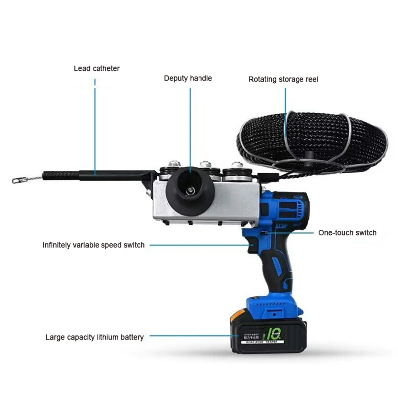 Imagem -06 - Máquina Automática de Fiação de Parede Eletricista Dispositivo de Rosqueamento Fiação Recarregável Li-ion Stringing Machine Linha de Fio Guia Extrator