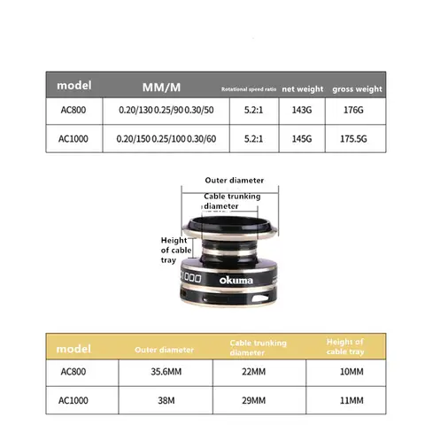 OKUMA 800-10000AC spinnhjul universellt fiskehjul, fiskehjul helt i metall, hjul för långa fiskelinor 12 best sales Okuma-rulle - №7