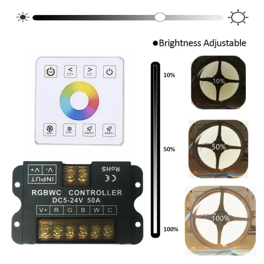 

Светодиодный контроллер CCT/RGB/RGBWW/RGBCW DC5 12 В 24 В Сенсорная панель 30 А Мощная беспроводная проводка Бесплатный контроллер Домашнее освещение
