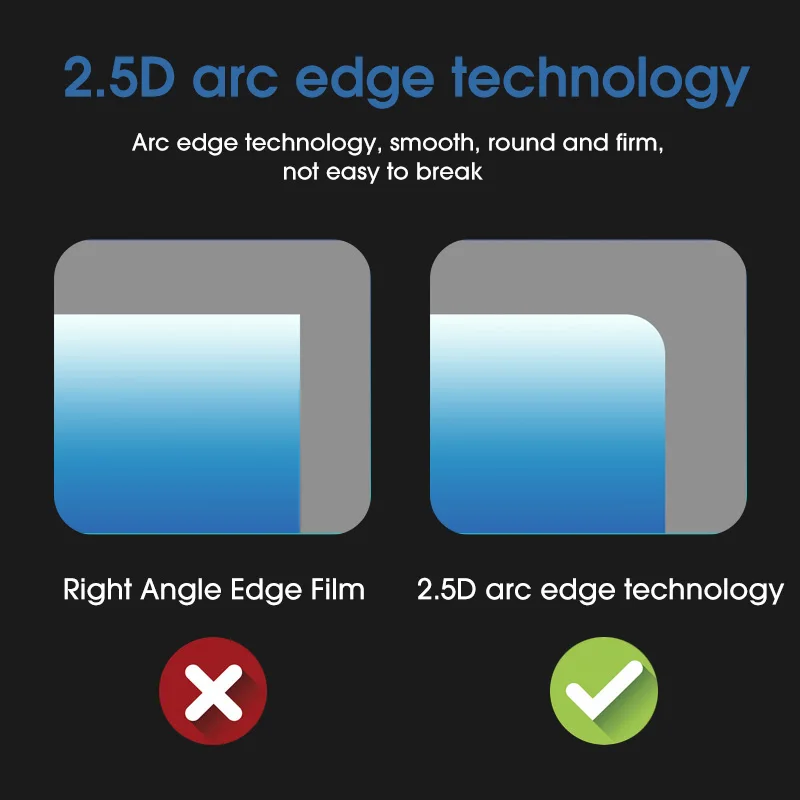 Controller Screen Protector For DJI RC Remote 9H Hardness Anti-Scratch HD Tempered Glass for DJI Mini 3 Pro RC Drone Accessories