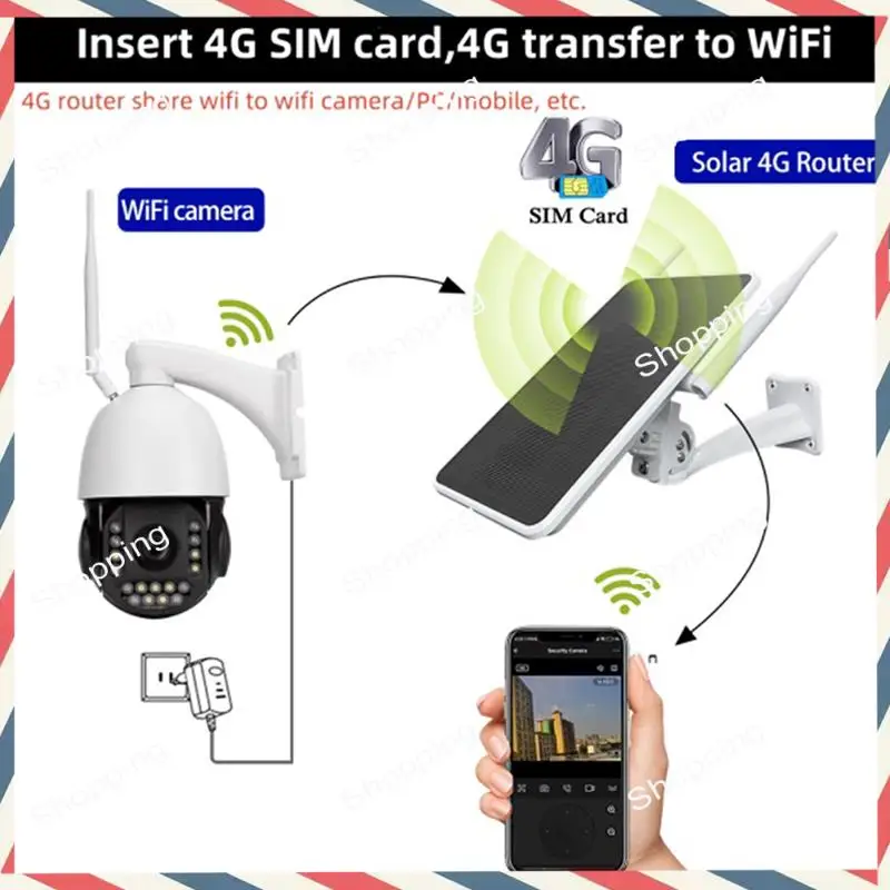 M20K 6W 4G Solar Router,Wifi Repeater,4G Router Solar Powered One Machine ,IP66 Waterproof