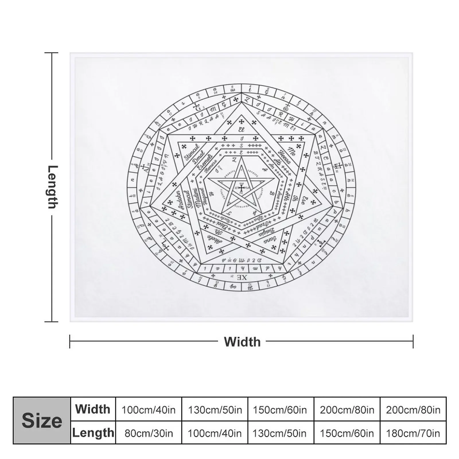 Sigillum Dei Aemeth Throw Blanket Soft For Decorative Sofa Blankets