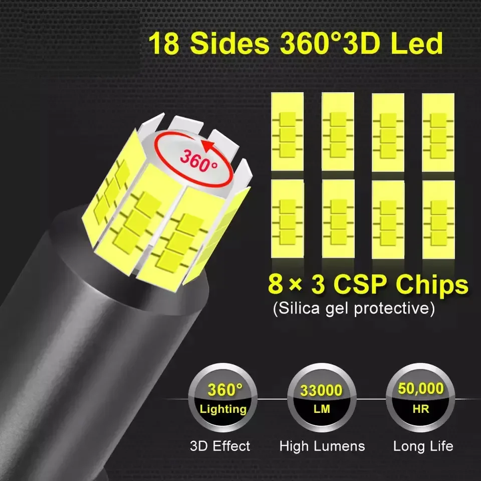 PANDUK Car Headlight Bulb H4 H1 2600000LM 2200W Canbus 360 H7 LED HB3 HB4 9012 HIR2 D1S D2S Led H11 9006 9005 Fog Lamp 6000K 12V