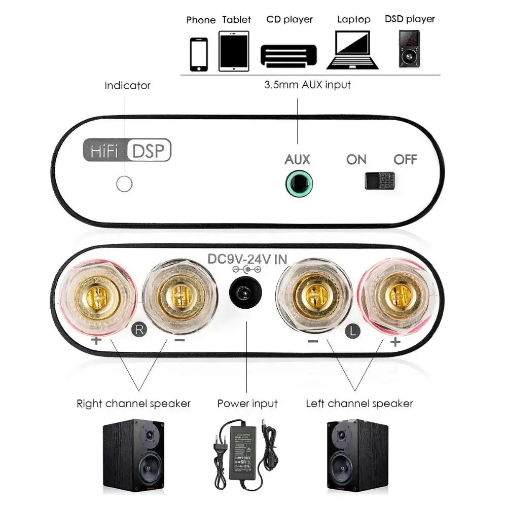 Nobsound Hi-Fi Digital Amplifiers Mini Stereo DSP Bluetooth 5.0 Receiver Home Audio Desktop Power Amplifier 100W*2