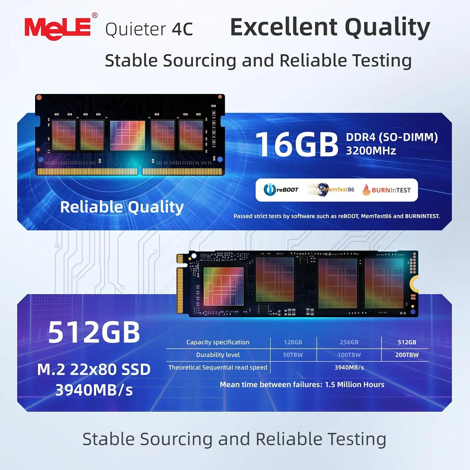 MeLE Quieter4C N150 Fanless Mini PC,8GB RAM DDR4 256GB SSD Micro Desktop Computer,Dual HDMI,Support 4K Triple Display USB3.2,USB-C,WiFi5 BT5.1,Small Portable PC Industrial Business view 4