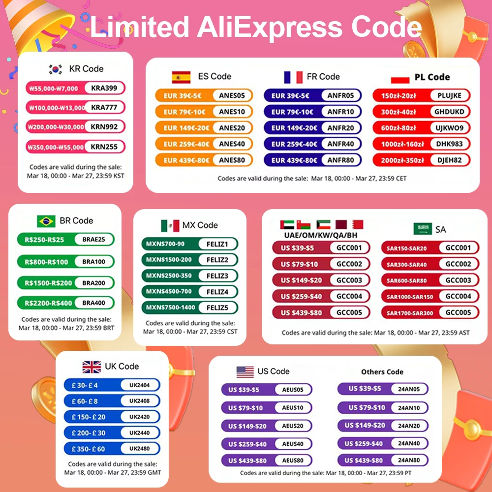 

Make up the difference