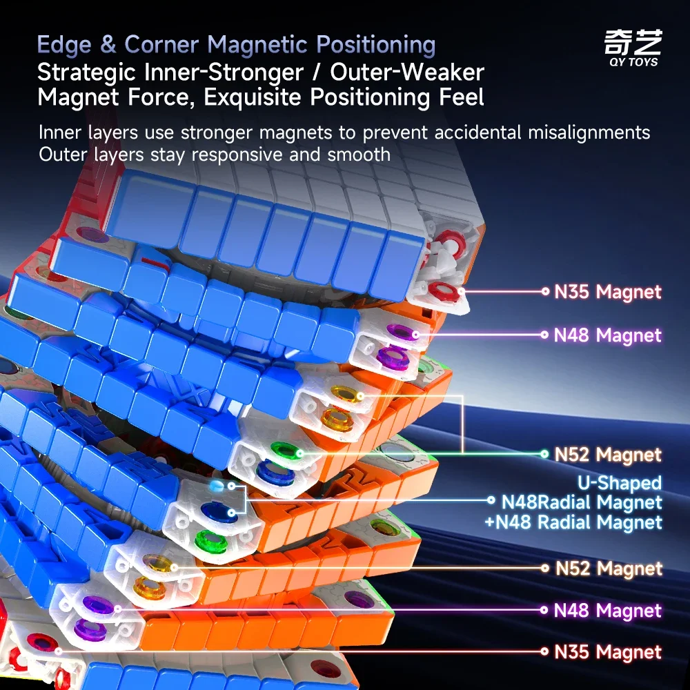 [CubeFun]QiYi 8x8x8 M Ball Core Magic Magnetic Speed Cube Educational Puzzle Toys QY High-end Cubo Magico Games For Gifts