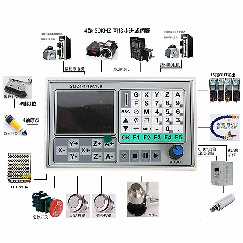 Imagem -04 - Cnc Eixos Eixos Controlador de Movimento Autônomo Offline Controlador Cnc Polegada Tela Grande Substituir Mach3 Controlador de Movimento Usb