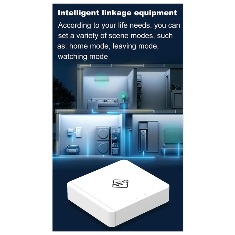ABNP 新しい W5 Tuya ワイヤレス ゲートウェイ Zigbee + Bluetooth ハブ マルチモード強化バージョンは 128+ サブデバイスにアクセス可能