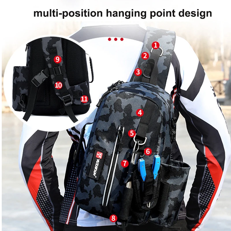 JSFUN-Equipamento De Pesca Saco De Armazenamento, Resistente A Riscos, Mochila Sling Impermeável, Multifuncional, De Alta Capacidade