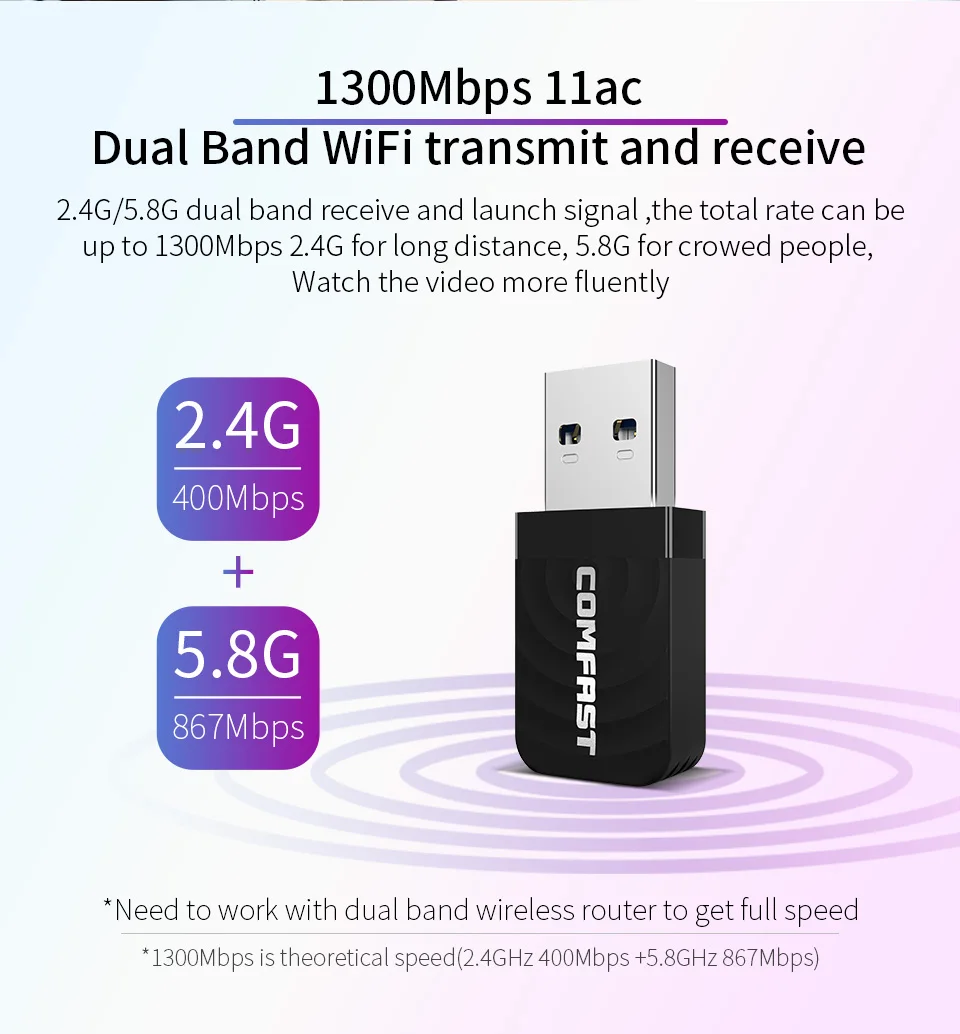 Adaptador Wifi de 1300Mbps, tarjeta de red USB, RTL8812BU, USB 3,0, 2dBi, Dongle inalámbrico de 2,4G/5ghz, Windows 11, 10, Mac, Linux