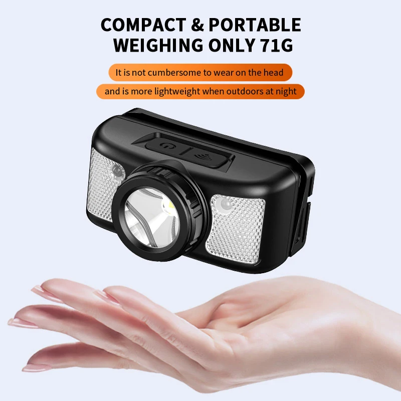 SUPERFIRE HL91 400LM LED Sensor Zoom Head Flashlight USB-C Rechargeable Head Lamp Fishing Waterproof Super bright campingLantern