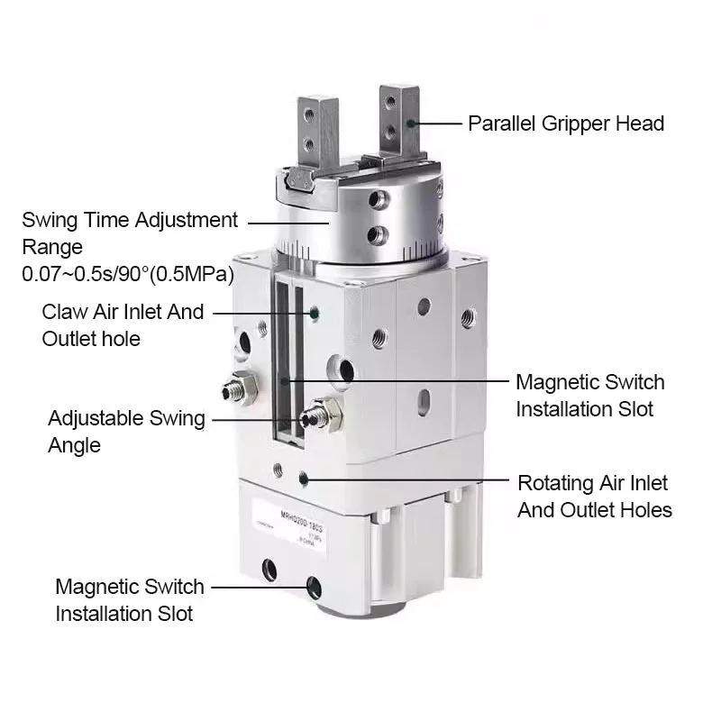 MRHQ سلسلة المحرك الدوار هوائي القابض زاوية الروتاري إصبع اسطوانة MRHQ10D 16D 20D 25D-90S/180S-N #5