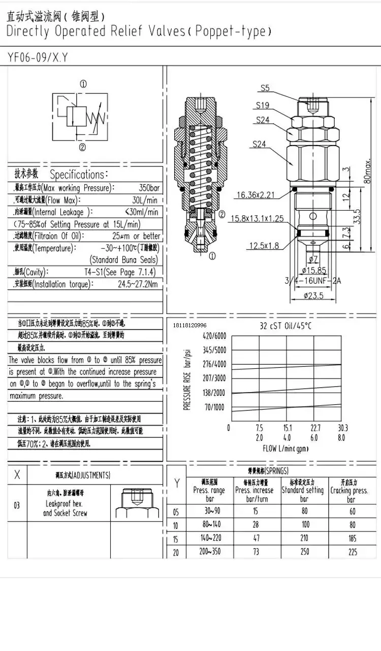 YF06- 09/03-05 صمام تنفيس يعمل مباشرة، صمام خرطوشة، صمام هيدروليكي YF06- 09/03-10 15 20 #5