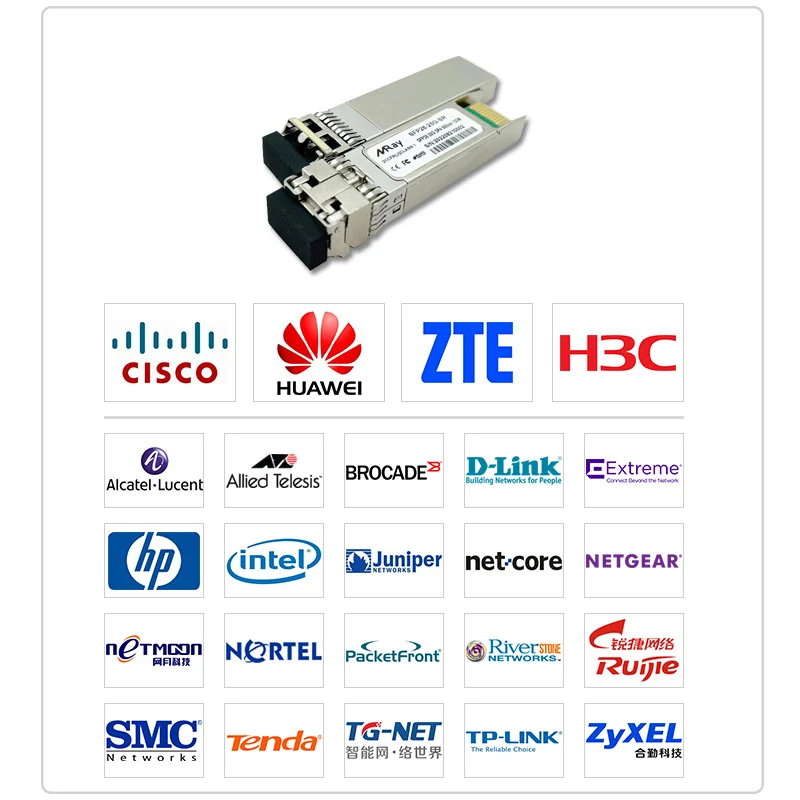 Module EPON PX20 +++ OLT PON 1.25Gbps, Déchets, Récepteur NATO, 20km, Réseau FTTH FTTX, Connecteur SC 7dBm