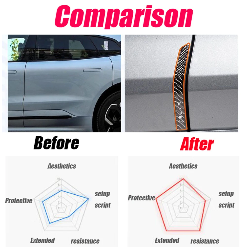 Per ZEEKR 001/009/X 2022 2023 2024 porta protettiva per auto strisce di gomma anticollisione copertura antigraffio accessori esterni