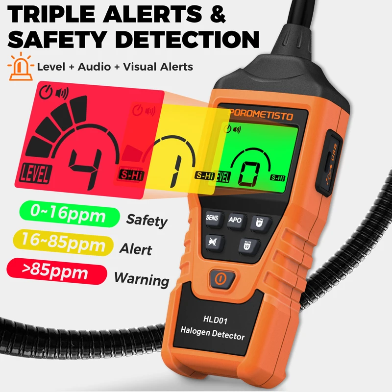 Thumbnail 4 - #77 Combustible Gas Detector List of Top Picks