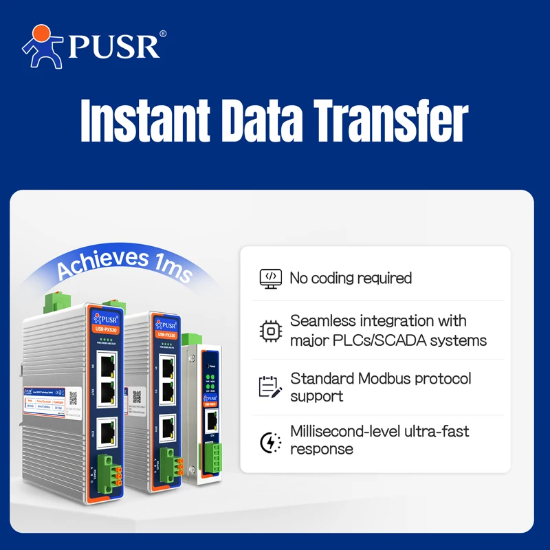 Industrial Fieldbus… - image