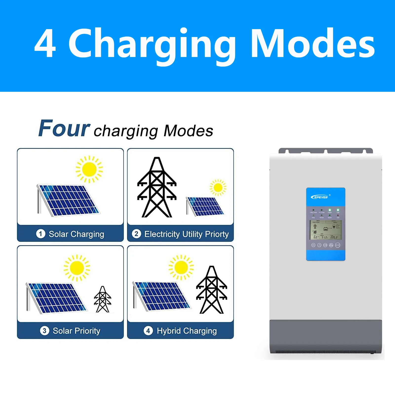 EPEVER 3000W Inverter/Charger MPPT Combined with Solar Charge Controller Purn Sine Wave Inverter AC/DC Charger in One Unit