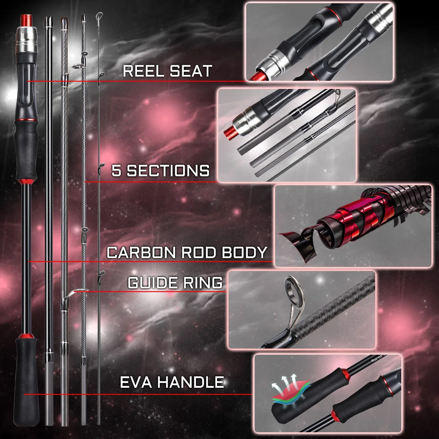 Thumbnail 3 - #35 Best Fishing Rod Combos to Buy In 2026