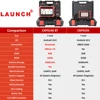 새로운 LAUNCH X431 CRP919X BT OBD2 스캐너, 자동차 진단 도구, CANFD DOIP ECU 코딩 OBDII 전문 스캔, 무료 배송 5