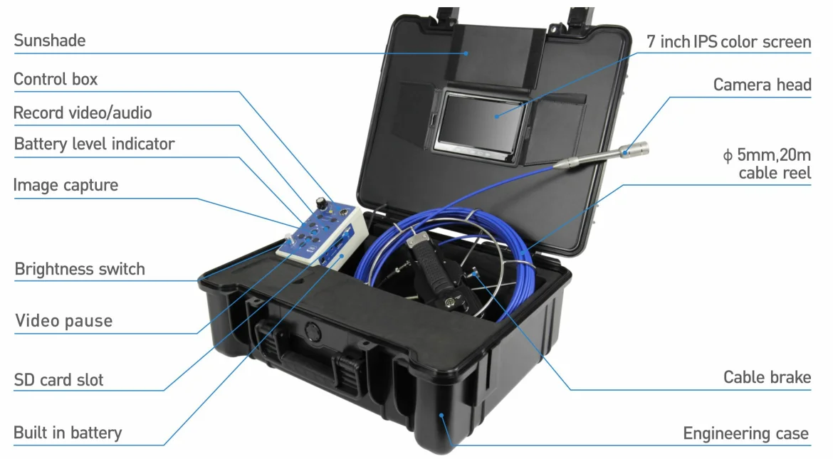 كاميرا فحص خط أنابيب السباكة الرقمية عالية الدقة 720 بكسل، نمط قبة، مستشعر CCD، بطاقة الذاكرة، تخزين البيانات