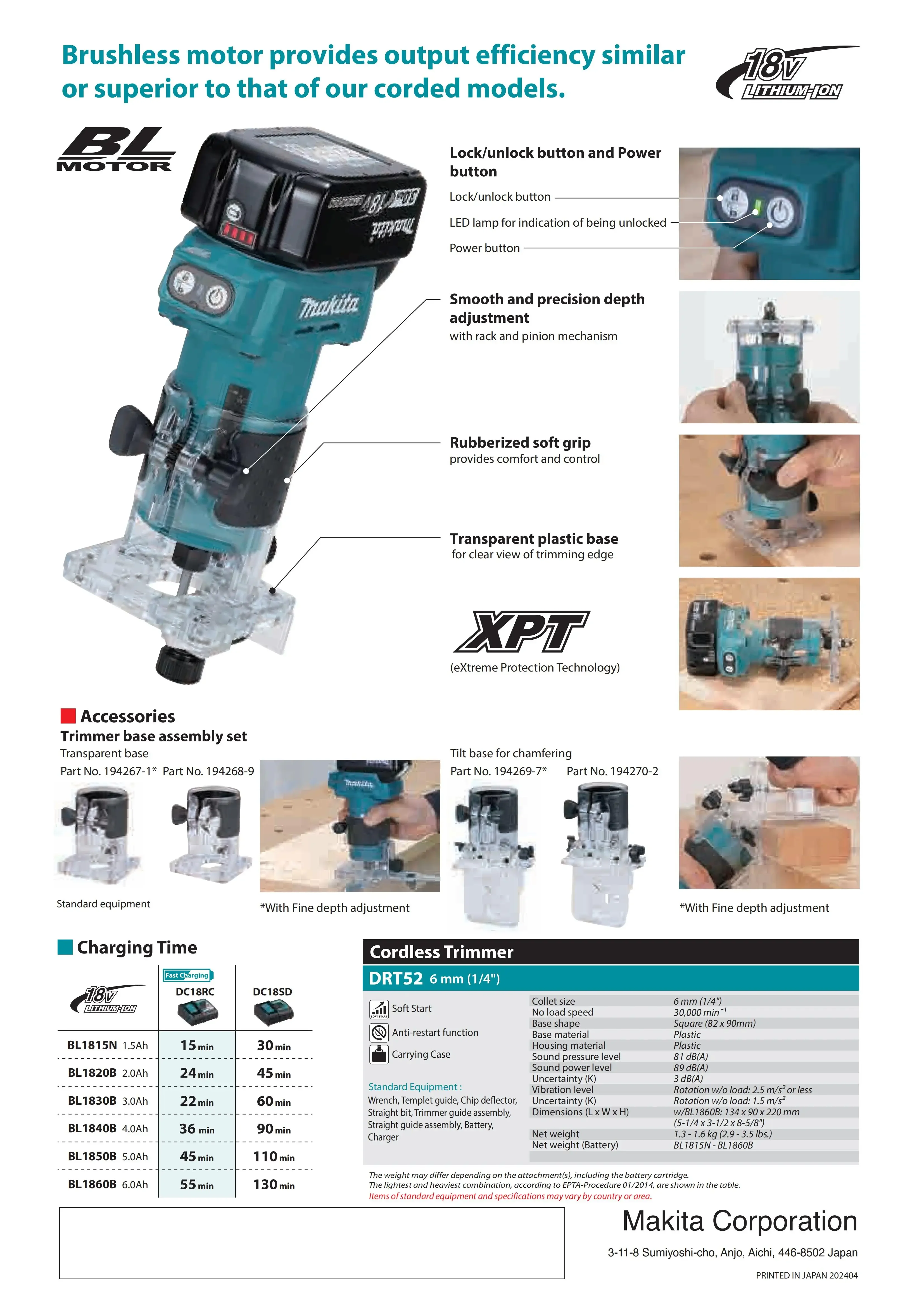 Makita DRT52Z 18V LXT 6.35mm (¼\