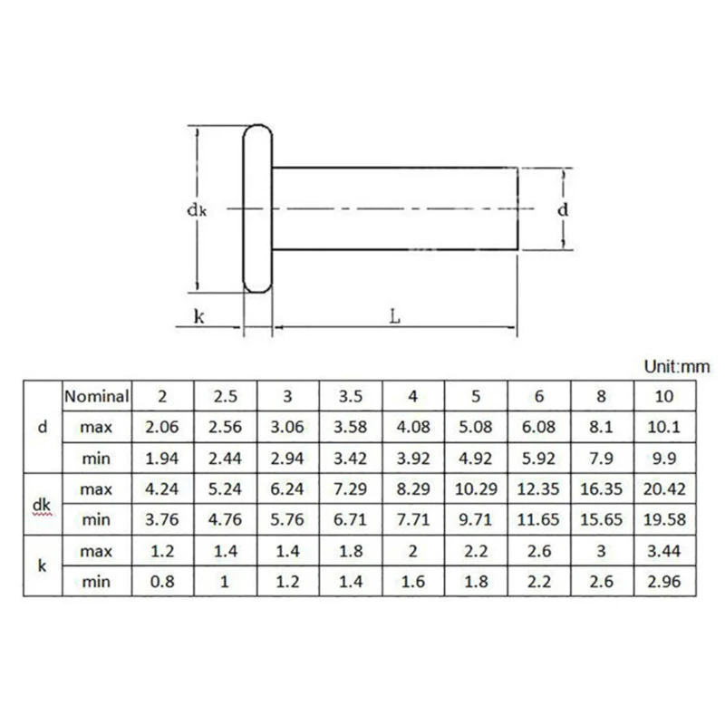 GB109 M2 M2.5 M3 M4 M5 M6 M8 سبائك الألومنيوم الصلبة شقة رئيس غاطسة رئيس برشام الذاتي توصيل قرع اليد تدق برشام