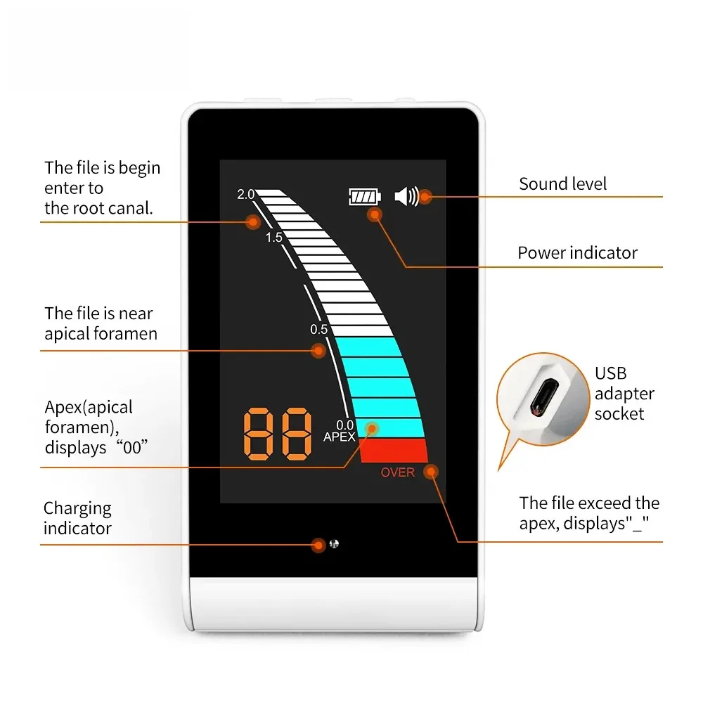 Odonto sem Galantia ทันตกรรม Endo Apex Locator ทันตกรรมวิทยาเอ็นโดดอนต์ Root Canal การวัด Mini Root Canal ตั้งอยู่ Instruments