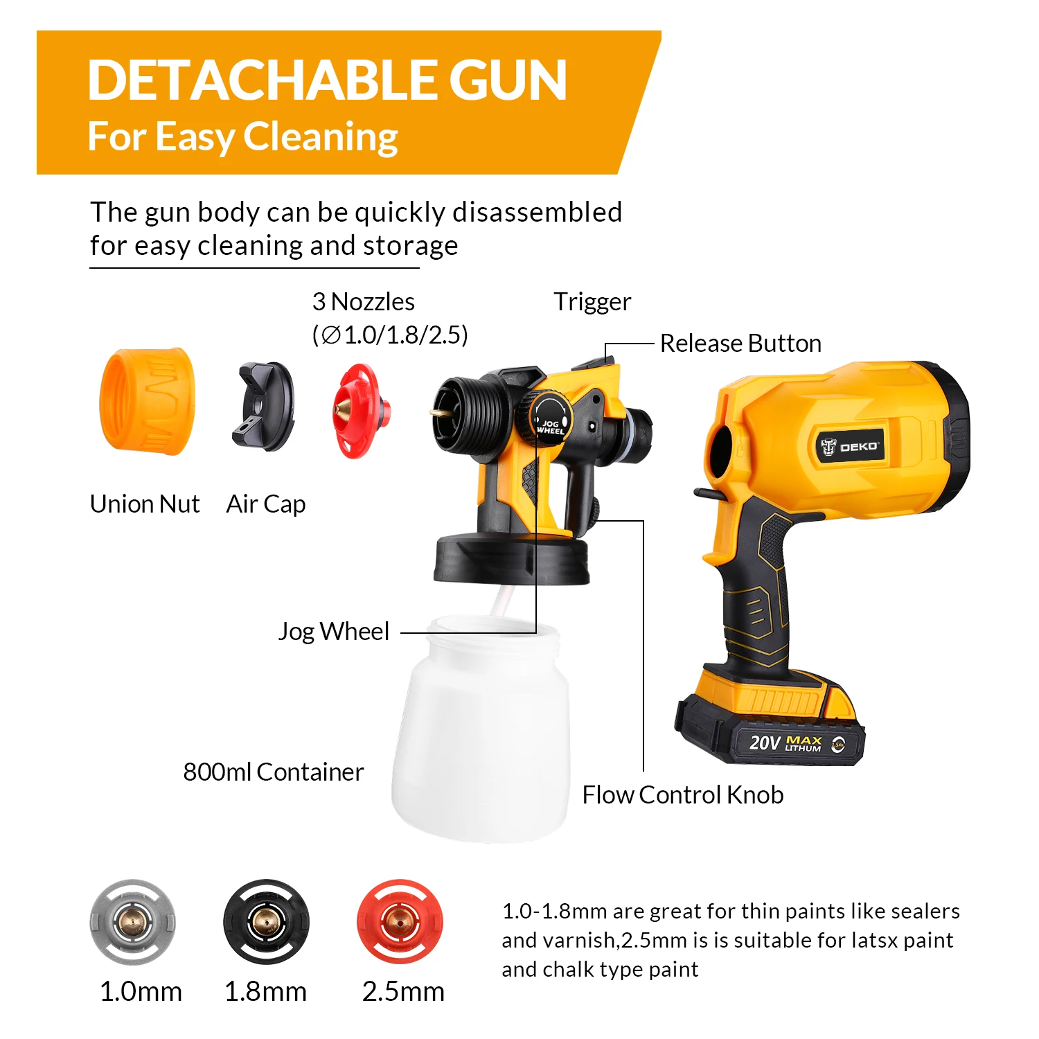 DEKO DKSG SERIES HVLP 800 ML & 3 NOZZLES HIGH POWER ELECTRIC PAINT SPRAYER PAINT GUN PNEUMATIC GUN AIR BRUSH HOME DIY