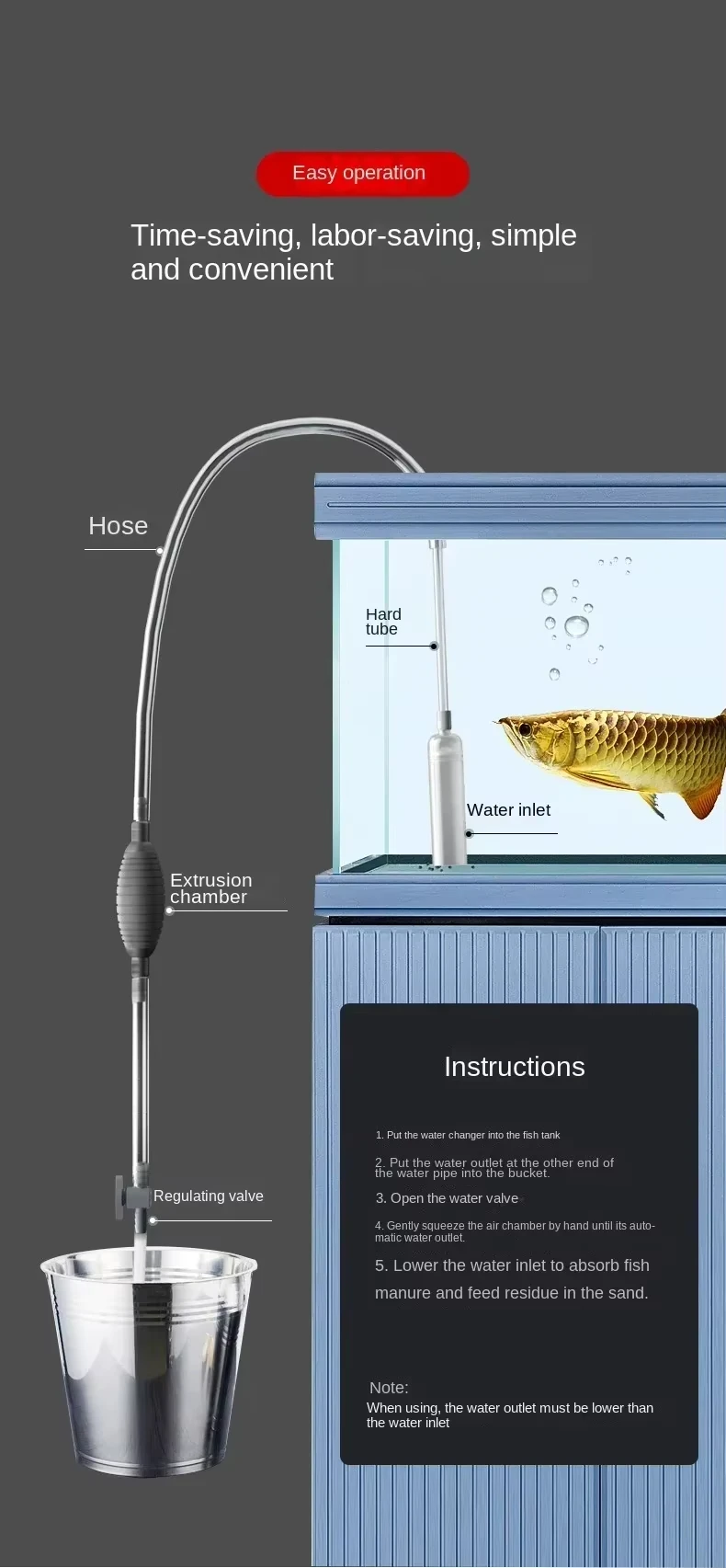 Hand-Siphon Wasserwechsler für Aquarien Sandreiniger Abfallsaugpumpe Reinigungsgerät zur Aquarienpflege entfernt Sedimente und Fischabfälle verbessert die Wassertransparenz einfache Bedienung ohne Strom geeignet für Fi – Detail 10