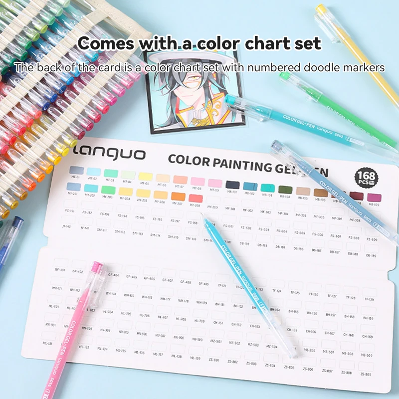 Thumbnail 4 - #11 Best Markers to Buy In 2026