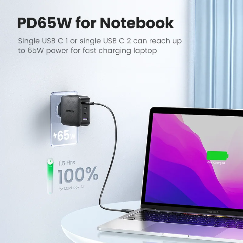 UGREEN USB Sạc GaN 65W PD Sạc Nhanh USB C Sạc Nhanh Quick Charge 4.0 3.0 Cho iPhone Xiaomi Huawei Bề Mặt macBook Sạc Di Động