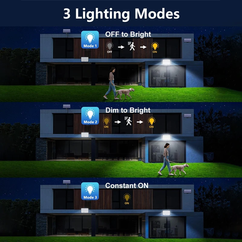 أضواء شمسية للخارج، 172/400LED 3 أوضاع أضواء استشعار الحركة مع جهاز تحكم عن بعد، أضواء شمسية خارجية للفناء والحديقة