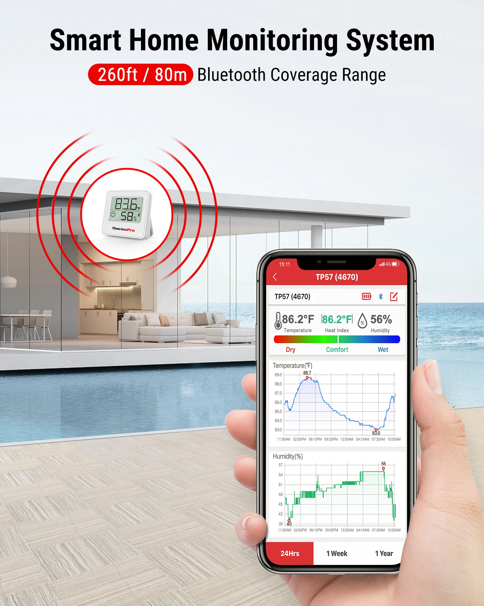 مقياس حرارة داخلي ThermoPro TP357 بطول 260 قدمًا من أفضل المبيعات #3