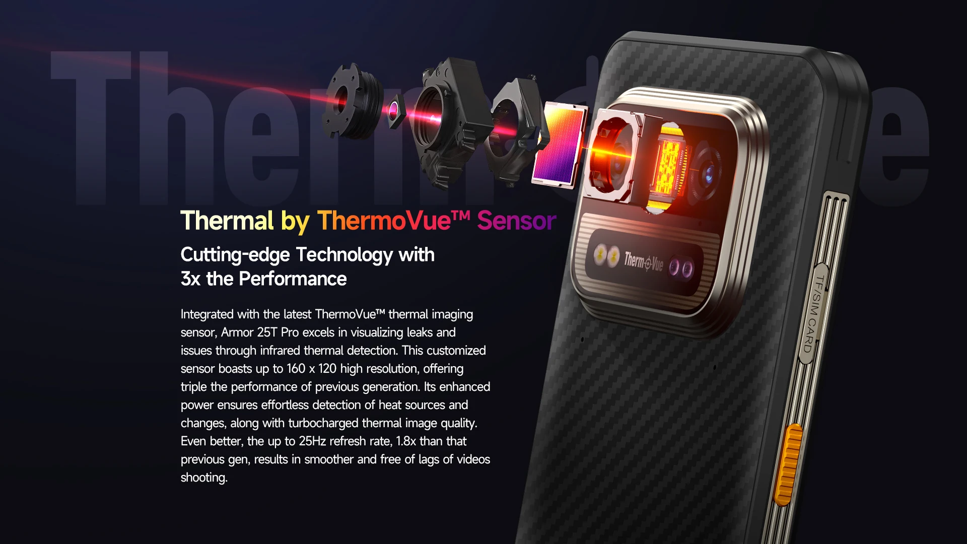 Ulefone Armor 25T Pro,5G Thermal lmaging By FLIR,12GB 256GB ROM (12GB=6GB+6GB Virtual),6500mAh,64MP Night Vision,NFC,Android 14