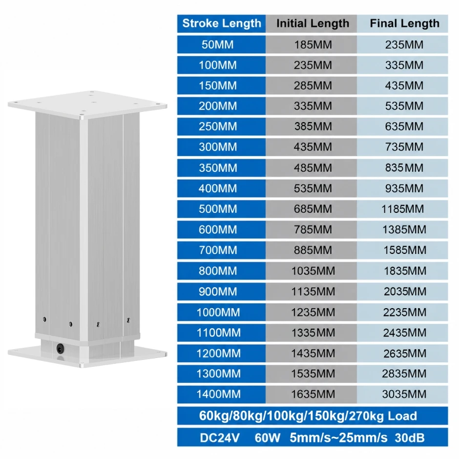 Dihool 2-section Aluminum Lifting Column 2500N Load 1000MM Stroke DC24V 60W Power Motor Remote Control With Aluminum Plate image 2
