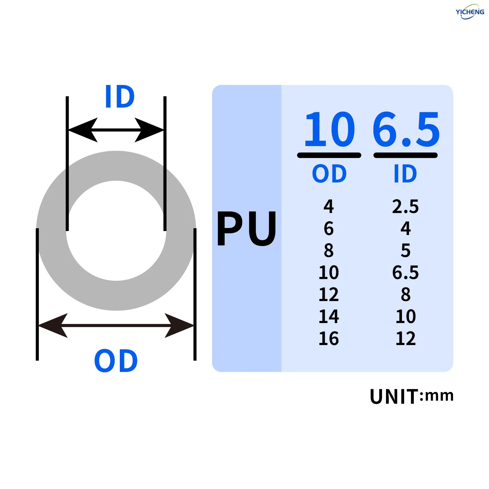 YICHENG PNEUMATIC 6.5MM ID 10MM OD 10 Meters PU Air Tubing Pipe Hose Pu Air Hose for Air Line Tubing or Fluid Transfer Tubing