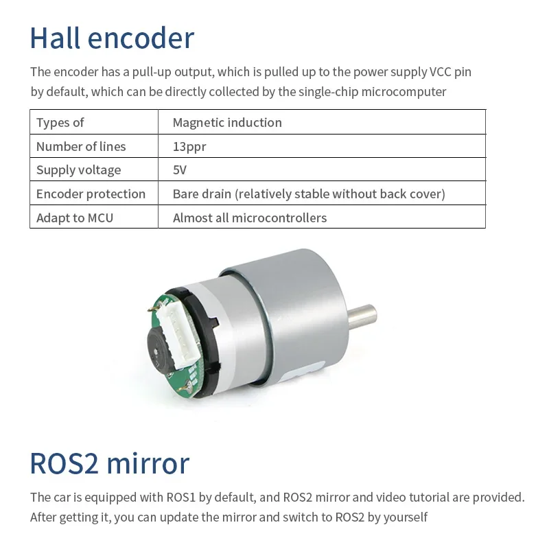 Aangepaste PCBA Gebruikt voor Raspberry Pi ROS ROBOT CAR McNum wiel voice radar navigatie met MG513 encoder motor Programmeur