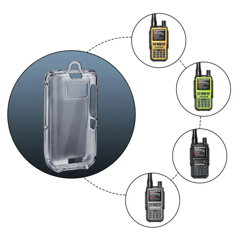 

UV5RMINI Transparent Walkie Talkie Protector High Quality Silicone Drop Protection Dustproof Only For UV-5R Mini Radio