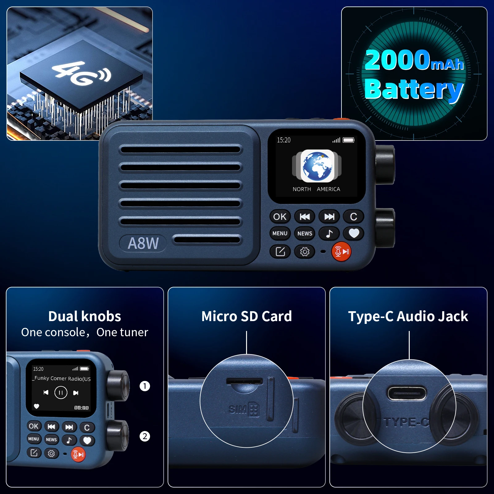 Choyong A8W  Portable Internet Radio(GLOBAL VERSION)  with WIFI&4G FM,Micro-SD Card,All World Digital pocket radio,choyoung