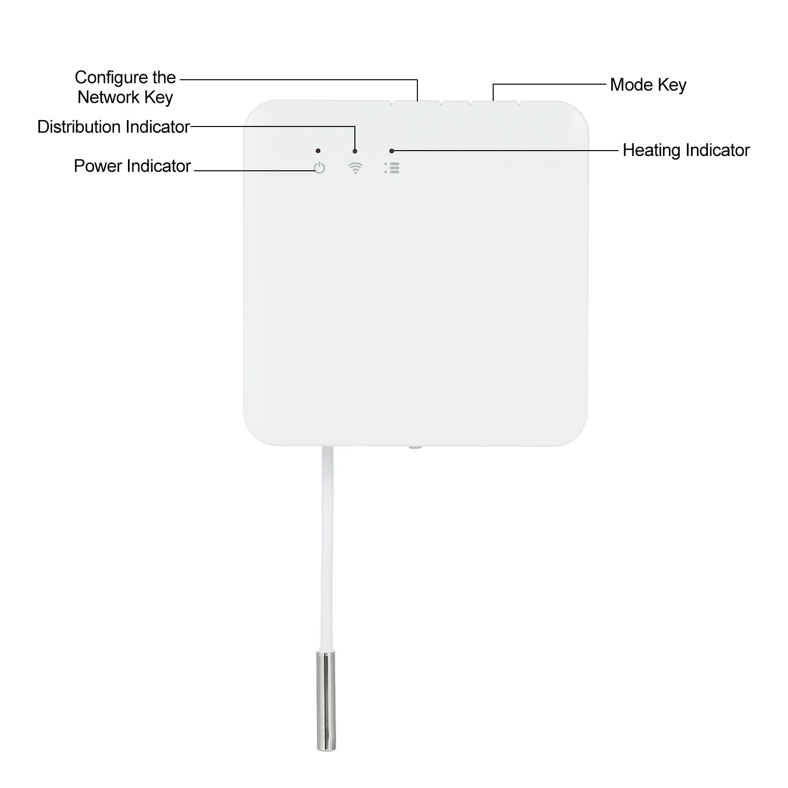 16A Smart Radiator Thermostat Temperature Controller with Six Heating Modes 90-250V Electric Heating Control Support Electricity