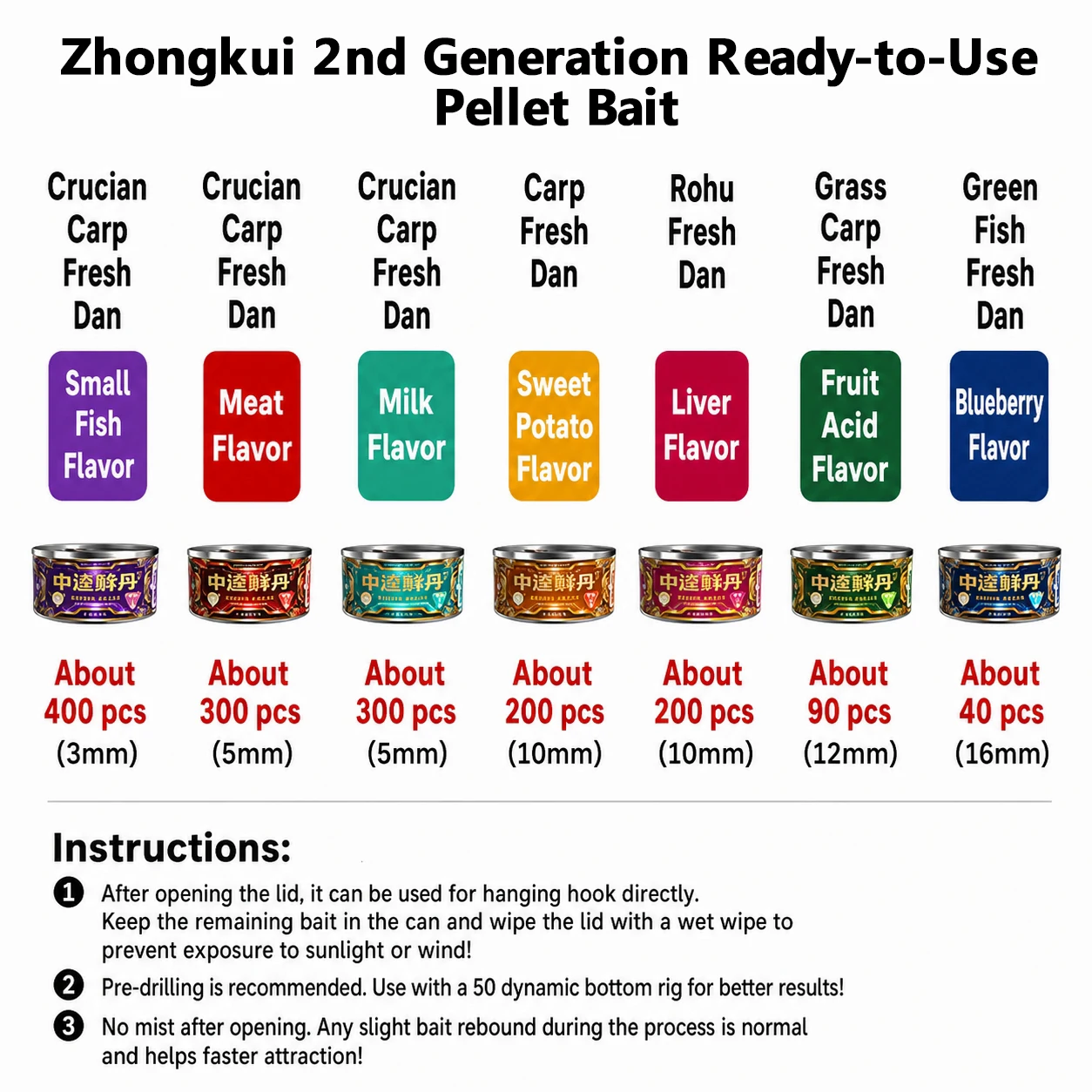 Zhongkui Instant Open-Can Fres - Aquarium Fish Diseases recension och pris