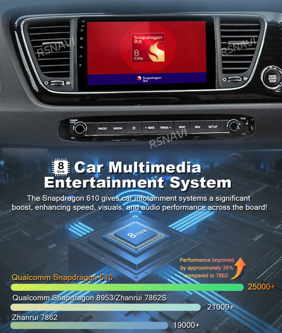 Android 16 Multimedia-Player für Kia Carnival YP Sedona 2014-2020 Navigations-Autoradio 2k Bildschirm GPS Carplay Stereo-Headunit – Detail 1