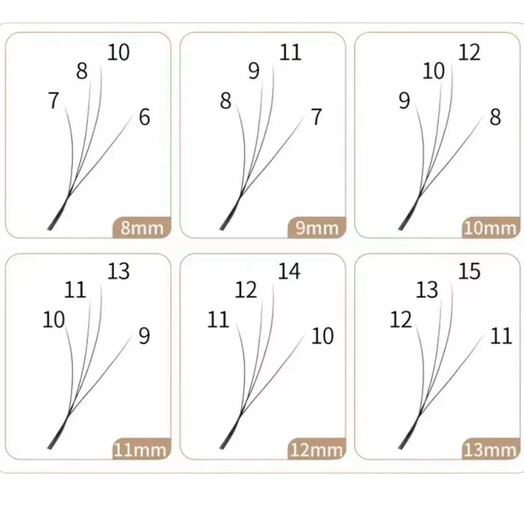 0.07mm Fairy Flower Eyelashes Fluffy and Realistic Four-Leaf CloverFour Strands 8 to 14mm Private Logo Available
